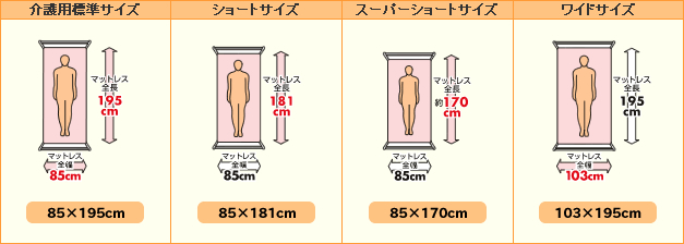 サイズ表