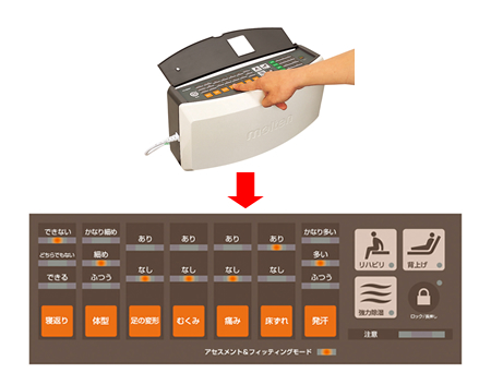 床ずれ防止エアマットレス グランデ