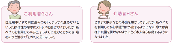 足駆動式車いす 新ペダモ