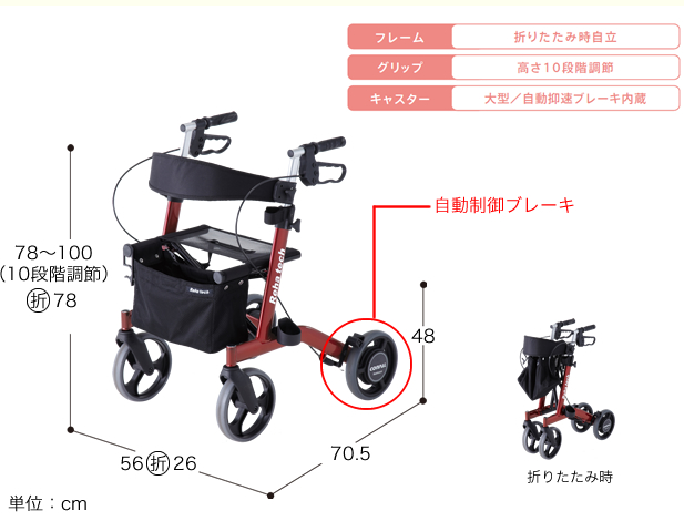 自動抑速ブレーキ付き歩行車 スマートウォーカー