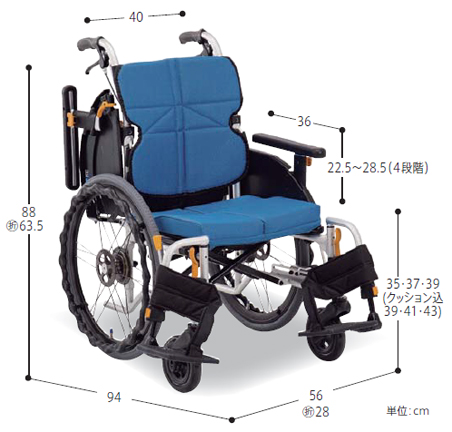 ネクストコア ミニモ 自走用 NEXT-50B