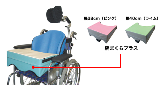 腕まくらプラス