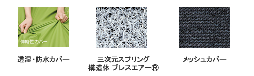 スモールチェンジ ラグーナ