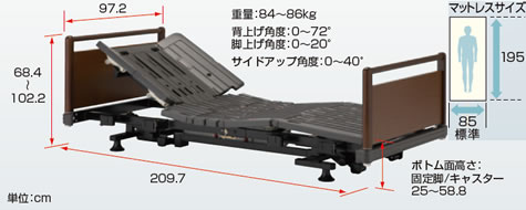 ヒューマンケアベッド・低床型 85幅標準サイズ FBN-PJJ SU