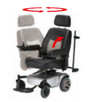 電動車いす P320 ちょいぱる