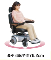 電動車いす P320 ちょいぱる