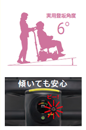 介護用標準形電動車いす SP40-K