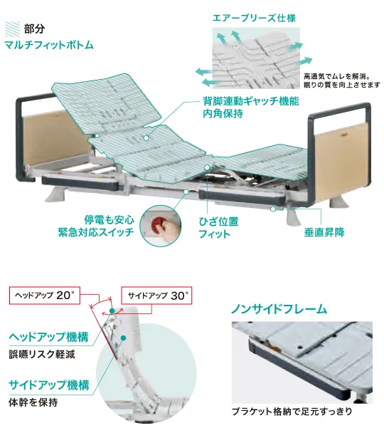 マルチフィットベッド MFB-930SW マルチフィットボトム