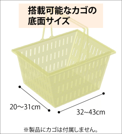 ショッピングターン 搭載可能買い物かごサイズ