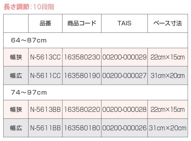 四脚バランスステッキ