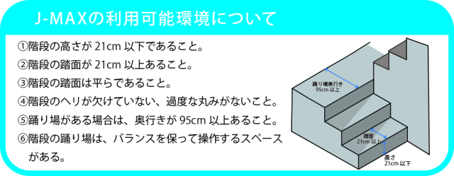 階段昇降ユニットJ-MAX J-SEATモデル　利用環境