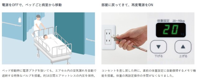 トライセルE CR-338