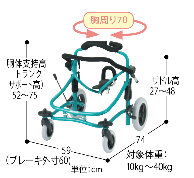 ミニウォークS