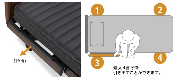 グランマックス P302F