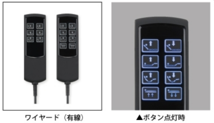 グランマックス　P302F